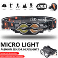 Dual-Beam Headlamp – Focus